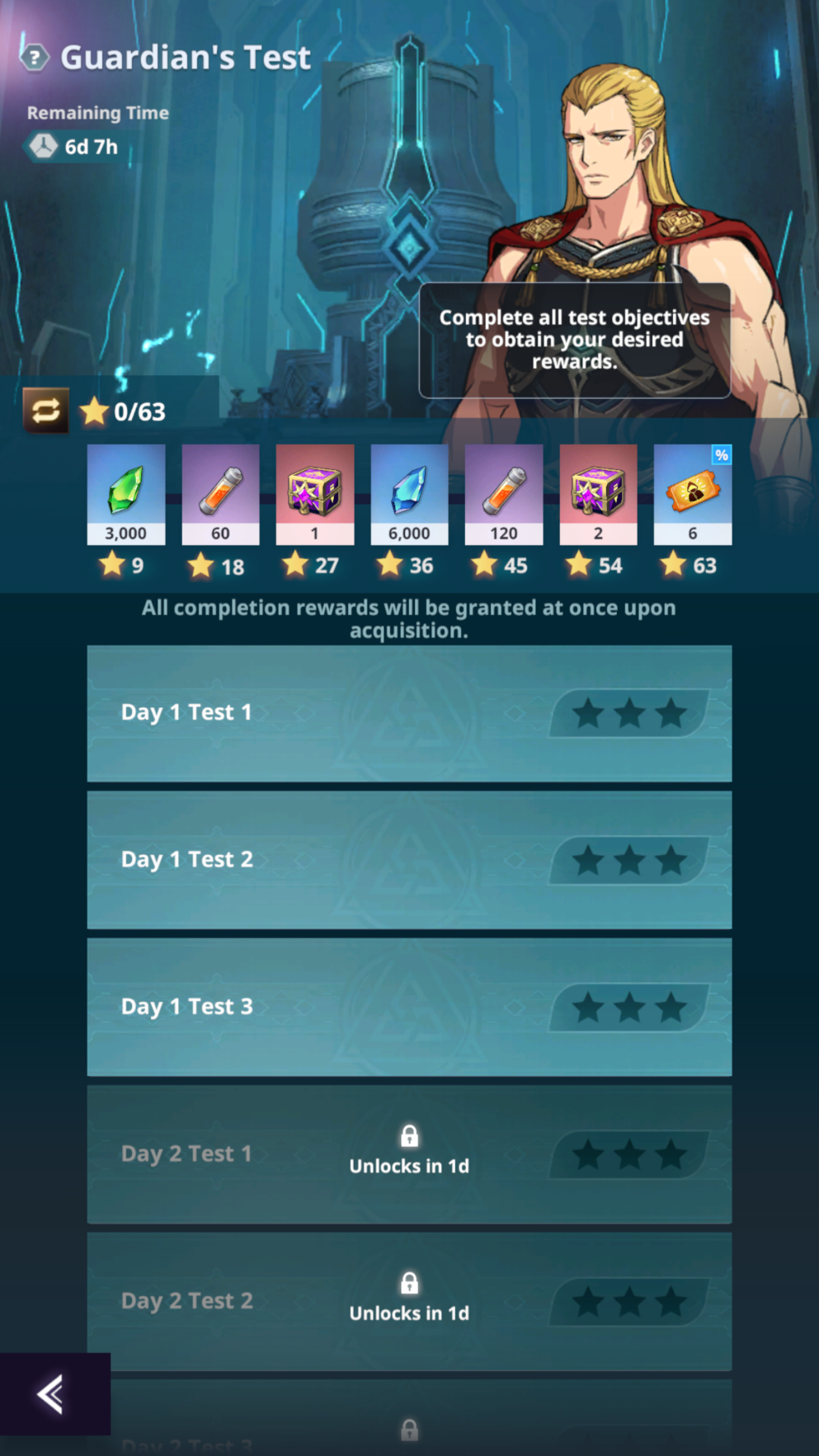 GuardianTest