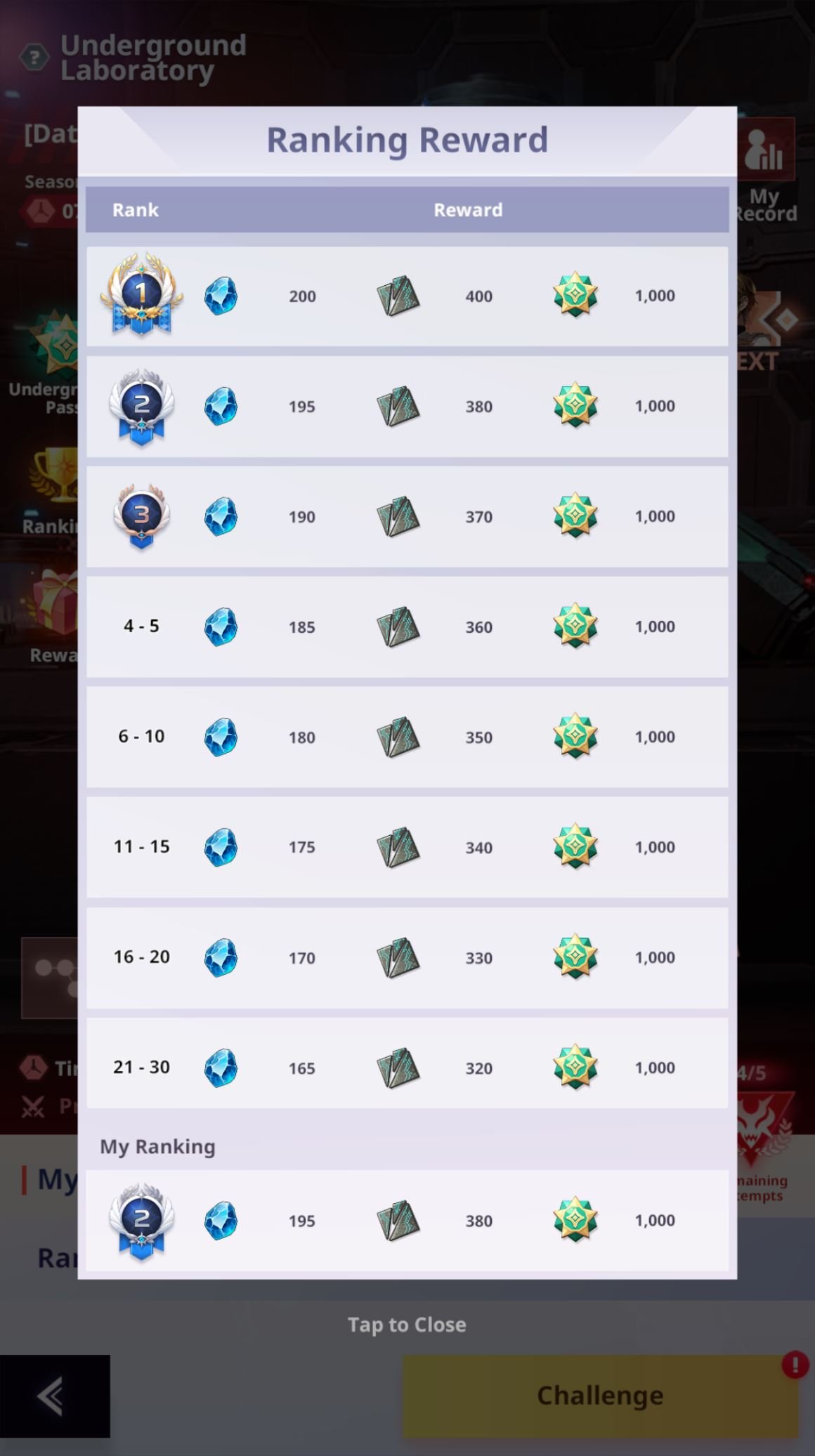 Underground Laboratory